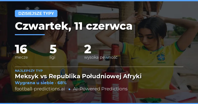 Typy i Prognozy Piłkarskie — Czwartek, 11 czerwca, 2026