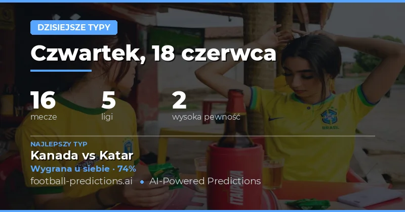 Przegląd czwartkowych meczów i kluczowe statystyki