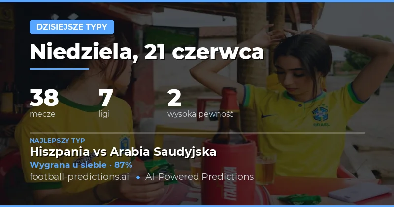 Analiza rynków bukmacherskich — najważniejsze dane