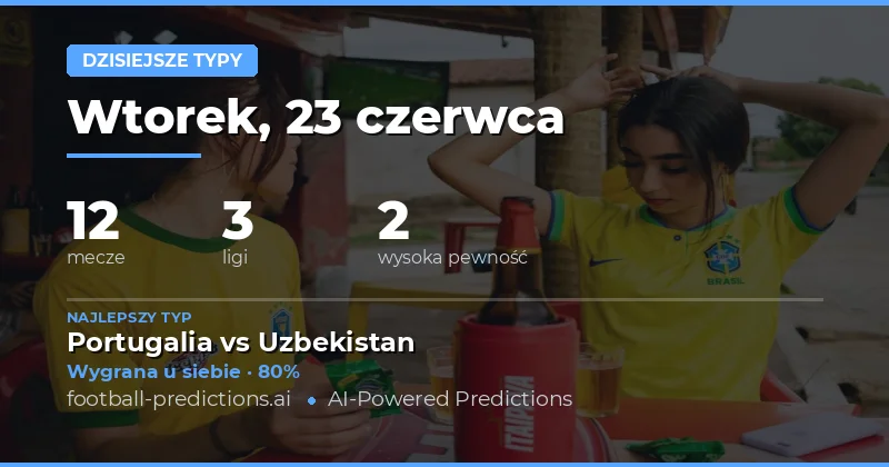 Przegląd rynków i statystyk na wtorek