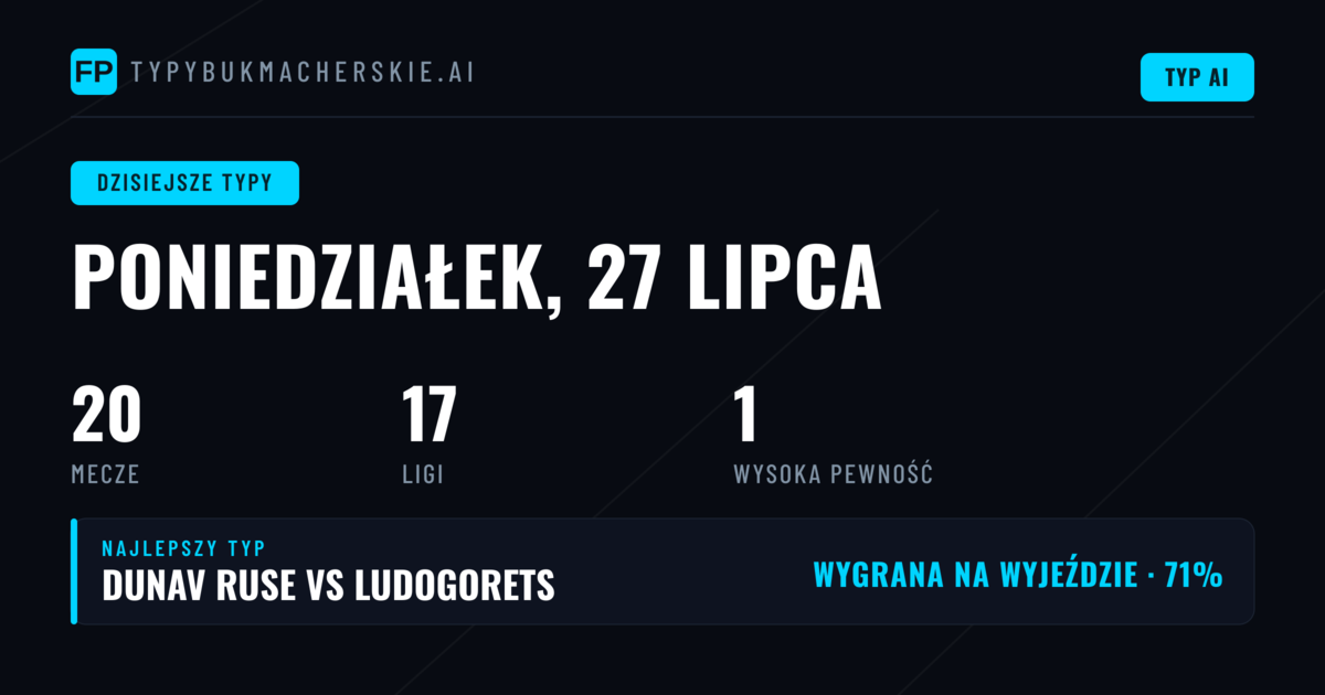 Przewaga gospodarzy w poniedziałkowych typach