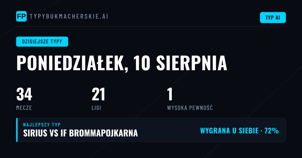 Analiza rynków na poniedziałkowe mecze