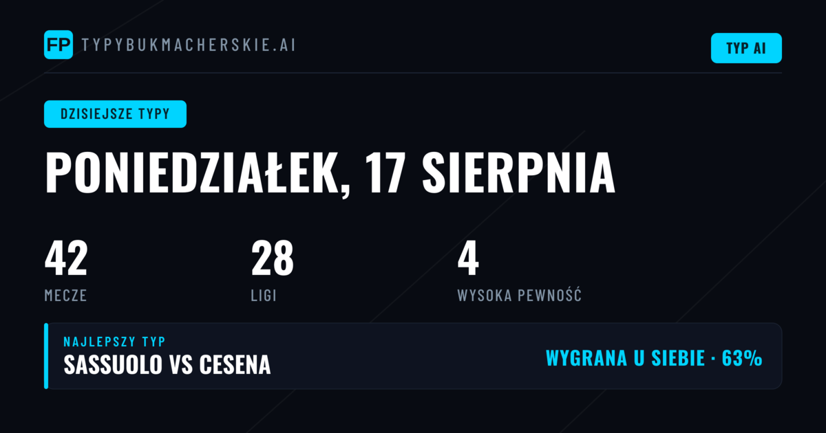 Poniedziałkowa mapa ligowa: gdzie szukać wartości