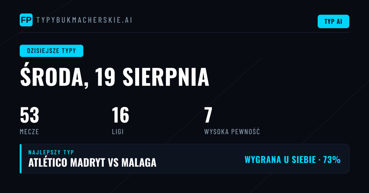 Środowa mapa typów: gdzie szukać wartości?