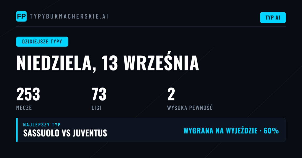 Przegląd niedzielnych meczów