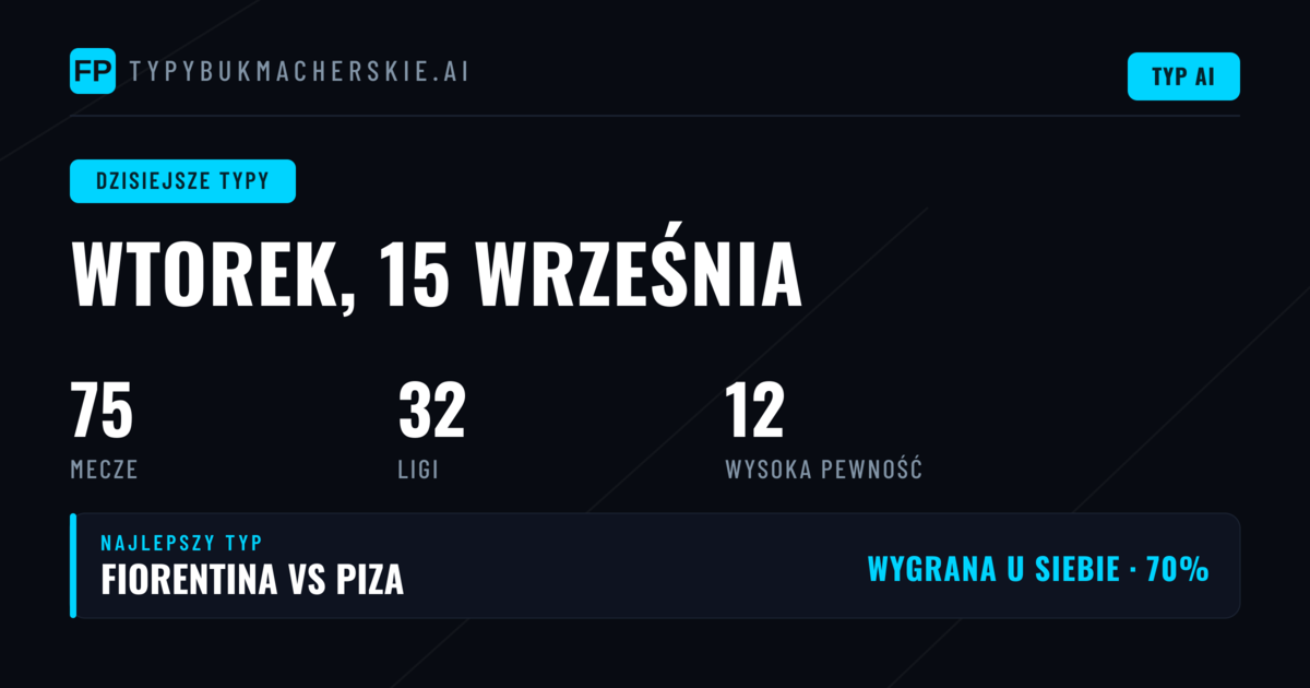 Wtorek z futbolem na pięciu kontynentach