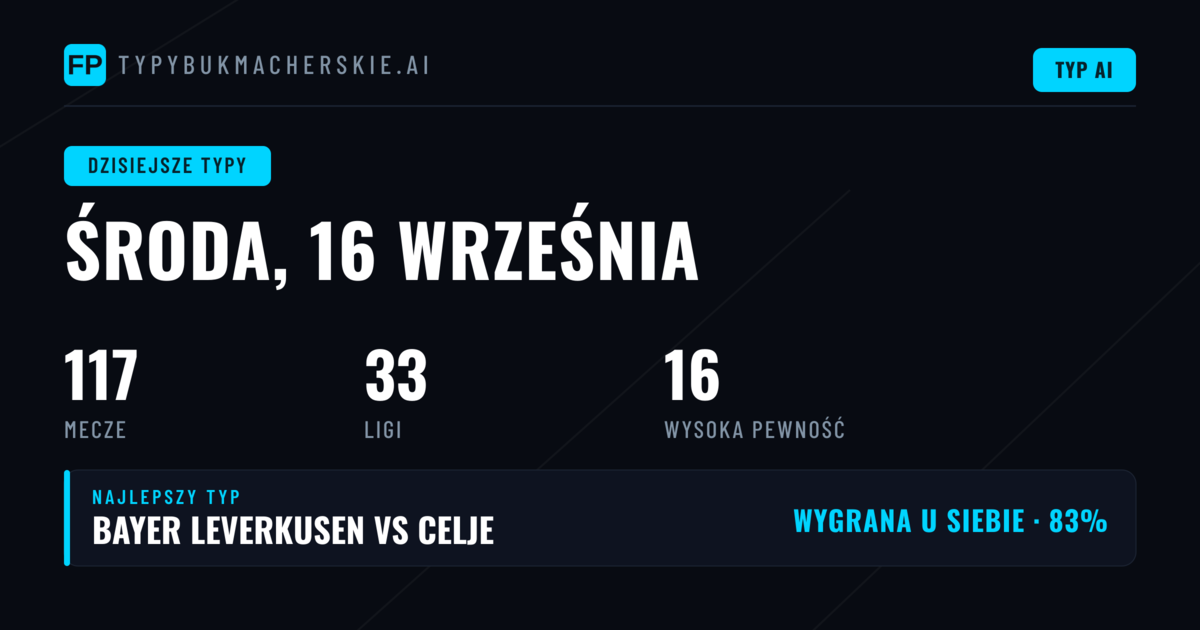 Środowy pejzaż pucharowy – gdzie szukać wartości?