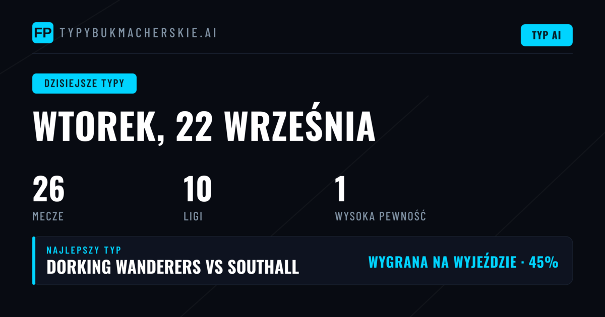 Wtorkowa uczta dla kibiców: Liga Mistrzyń UEFA w centrum uwagi