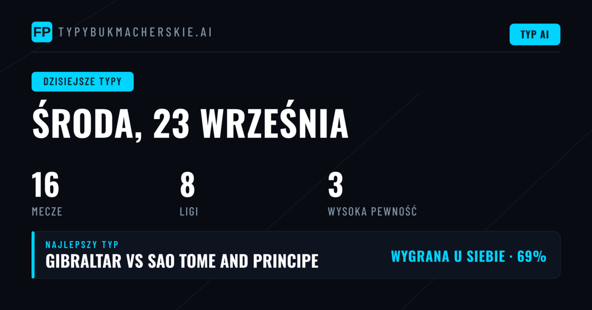 Wprowadzenie do wtorkowych typów bukmacherskich
