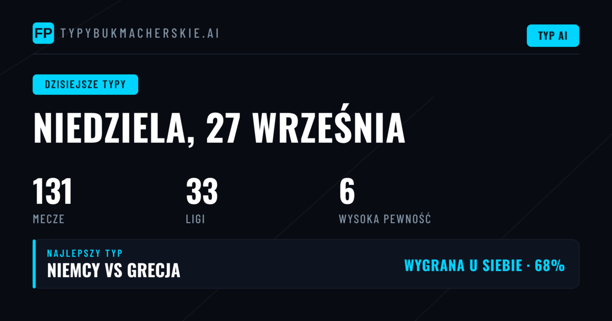 Analiza najważniejszych rozgrywek niedzielnych