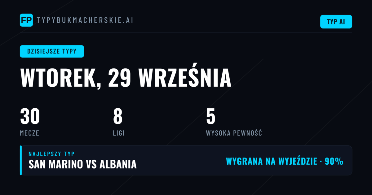 Wtorkowe mecze: Gdzie szukać najlepszych typów?