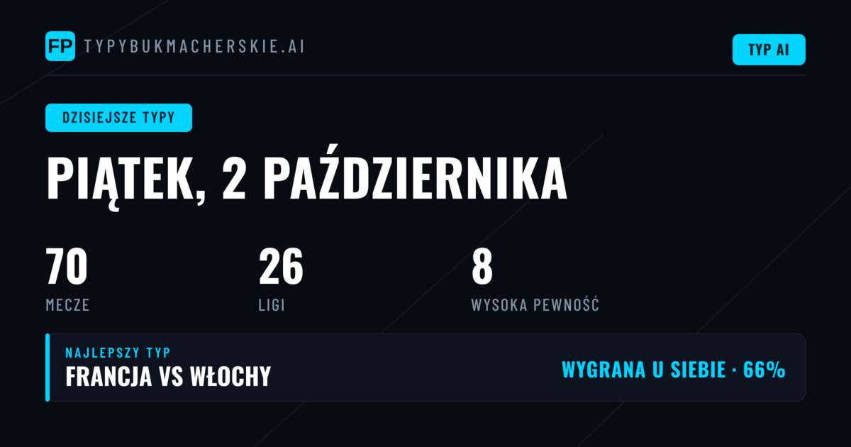 Piątek z Ligą Narodów i meczami międzynarodowymi