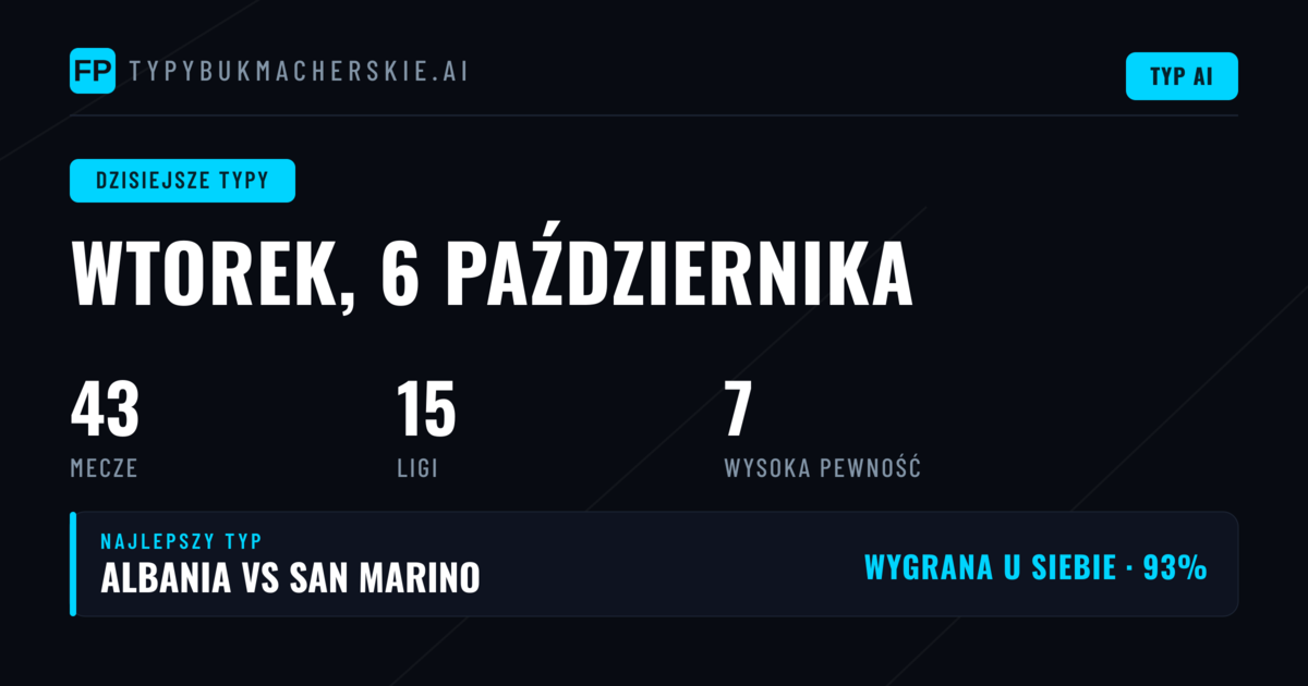 Przegląd rynków na wtorkowe mecze