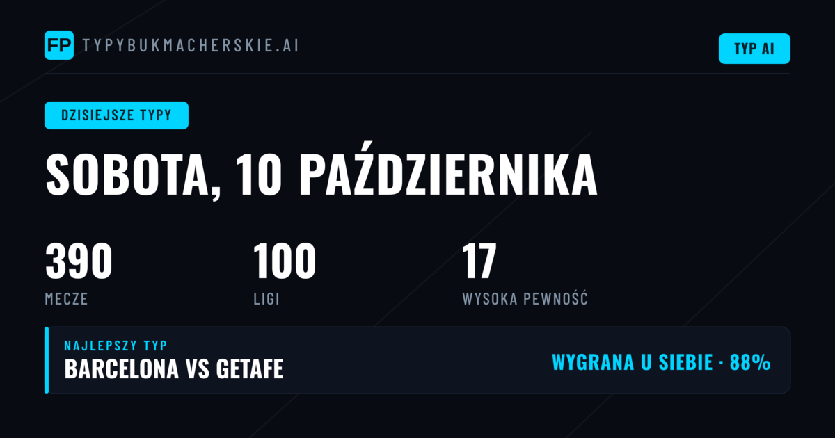 Sobotnia mapa typowań – co warto obserwować