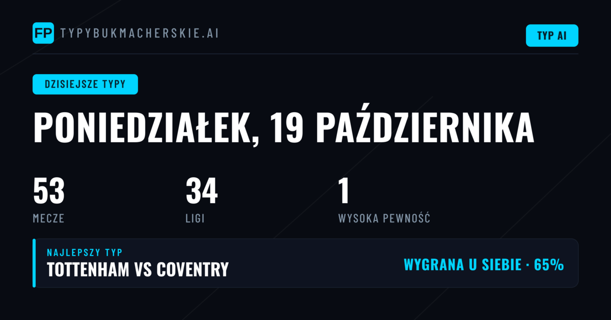 Serie A i ligi europejskie w poniedziałek