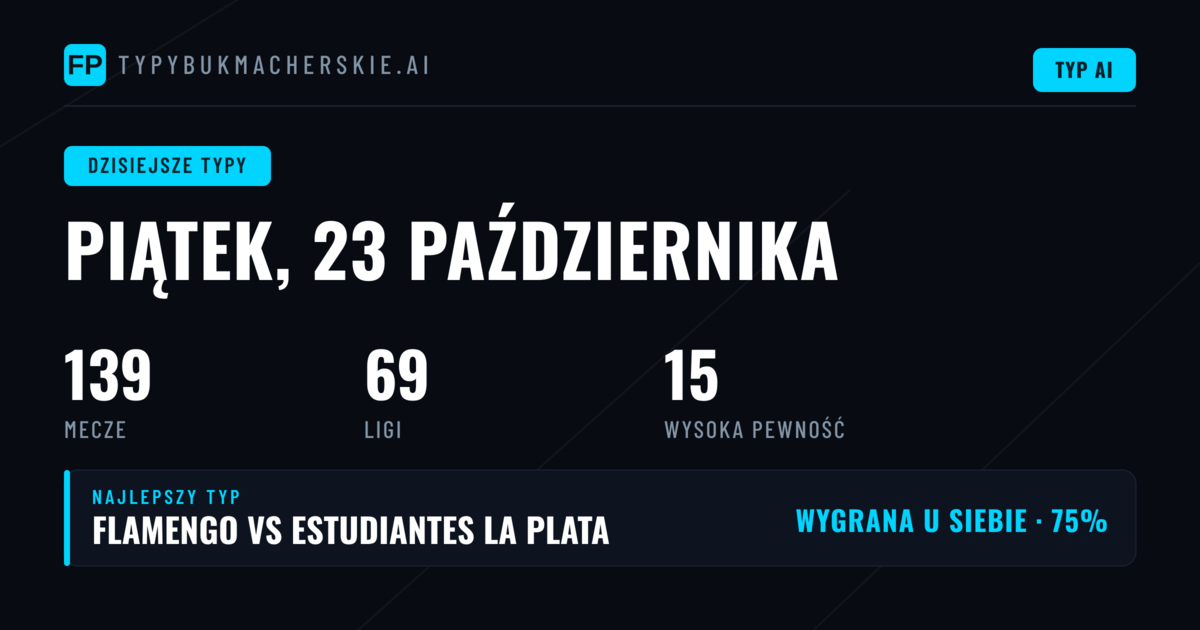 Eerste Divisie i 139 meczów do śledzenia