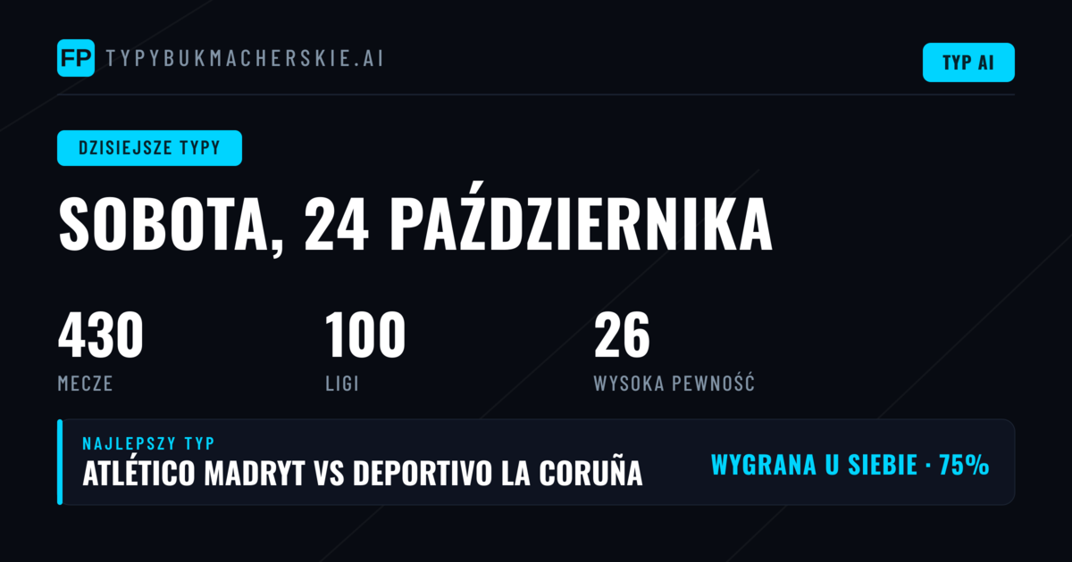 Prognozy na sobotę, 24 października 2026: League One i 430 meczów