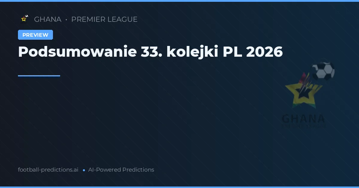 Podsumowanie 33. kolejki PL 2026
