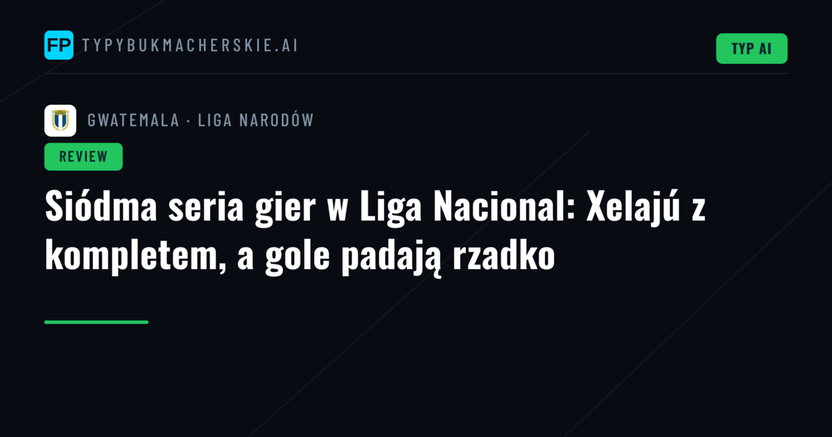 Siódma seria gier w Liga Nacional: Xelajú z kompletem, a gole padają rzadko