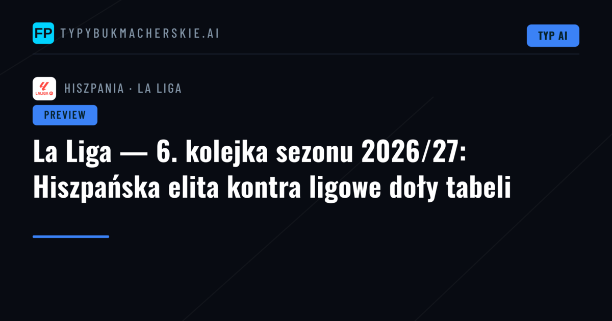 La Liga — 6. kolejka sezonu 2026/27: Hiszpańska elita kontra ligowe doły tabeli