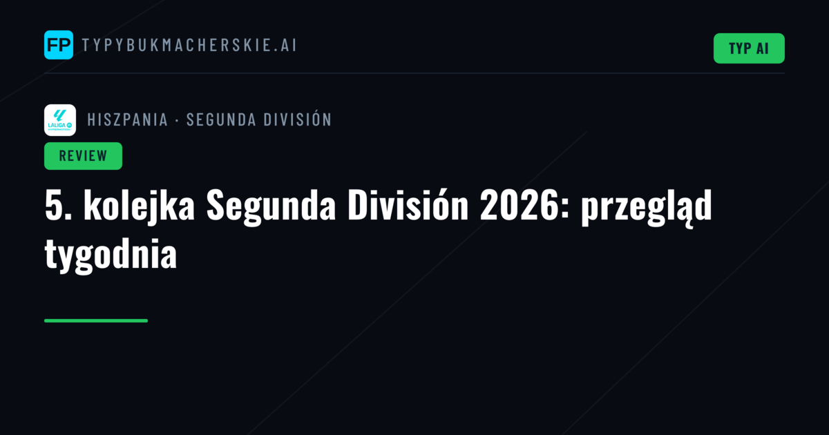 5. kolejka Segunda División 2026: przegląd tygodnia