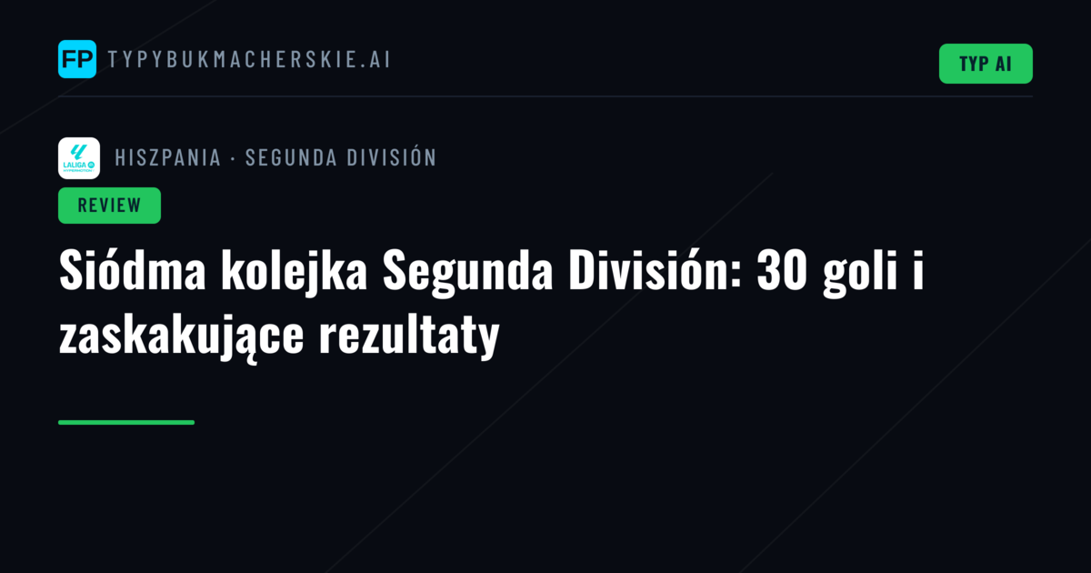Siódma kolejka Segunda División: 30 goli i zaskakujące rezultaty