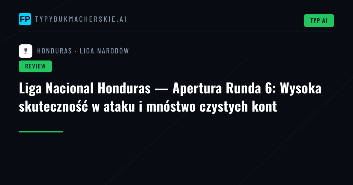 Liga Nacional Honduras — Apertura Runda 6: Wysoka skuteczność w ataku i mnóstwo czystych kont