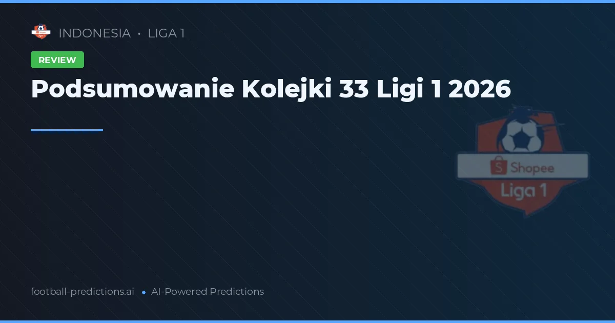 Podsumowanie Kolejki 33 Ligi 1 2026
