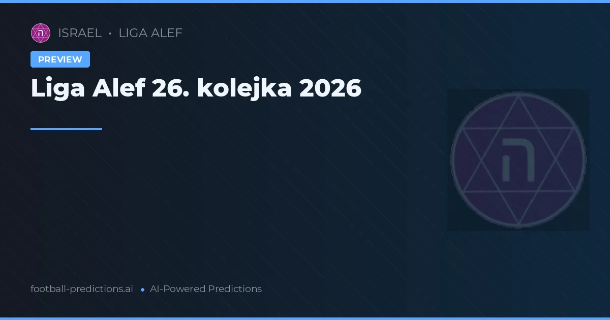 Liga Alef 26. kolejka 2026