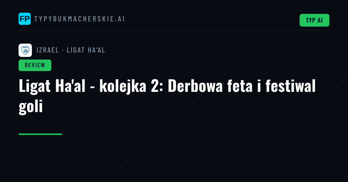 Ligat Ha'al - kolejka 2: Derbowa feta i festiwal goli
