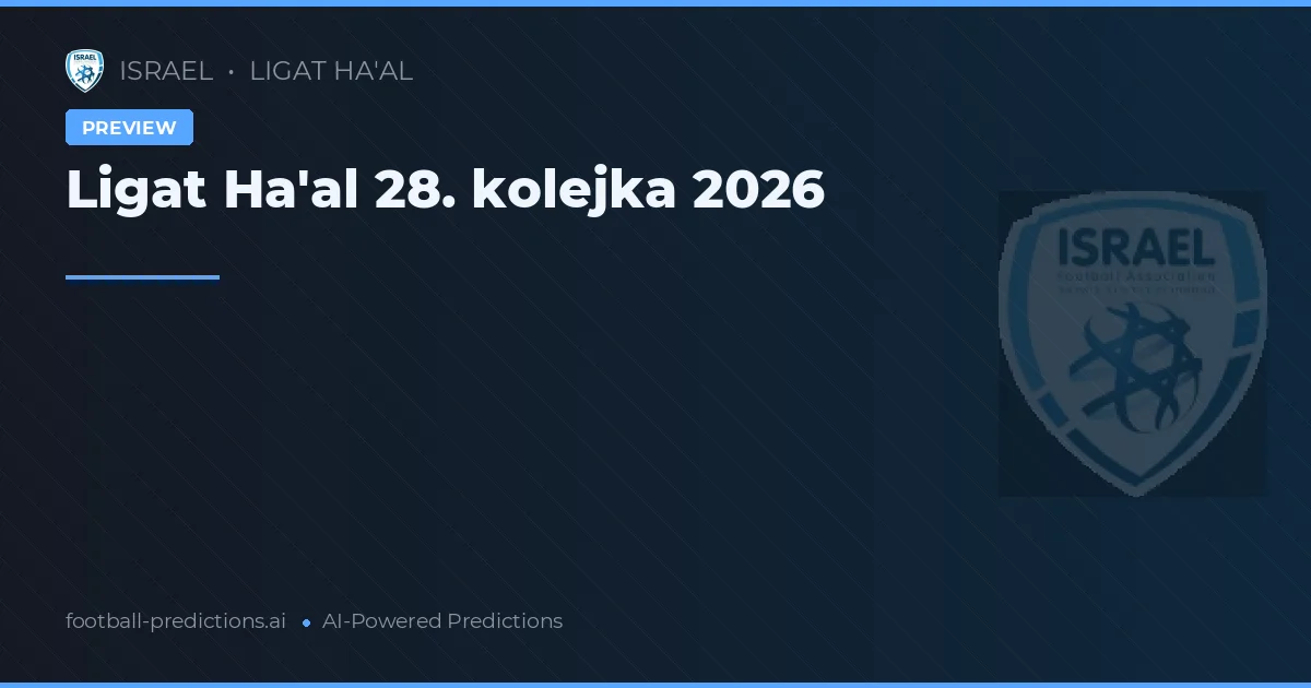 Ligat Ha'al 28. kolejka 2026