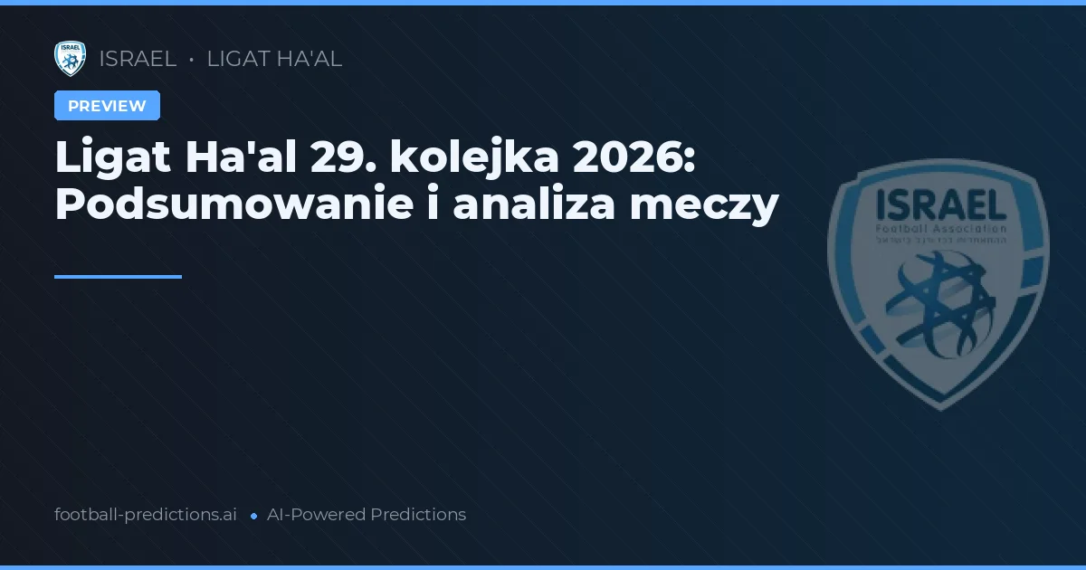 Ligat Ha'al 29. kolejka 2026: Podsumowanie i analiza meczy