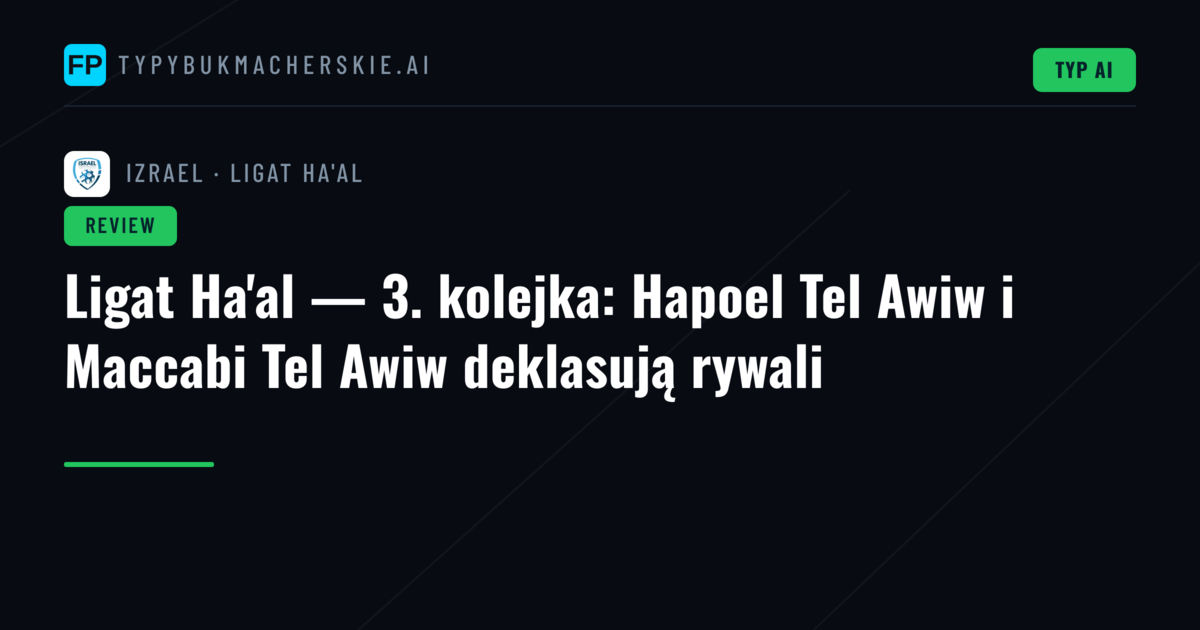 Ligat Ha'al — 3. kolejka: Hapoel Tel Awiw i Maccabi Tel Awiw deklasują rywali