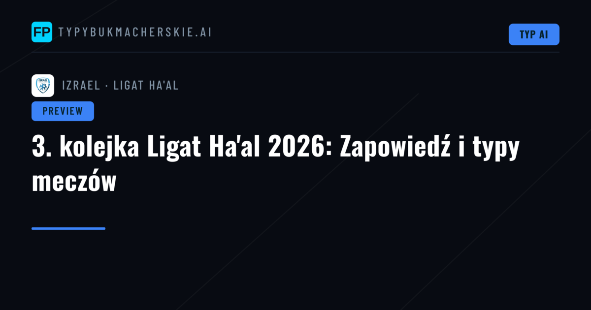 3. kolejka Ligat Ha'al 2026: Zapowiedź i typy meczów