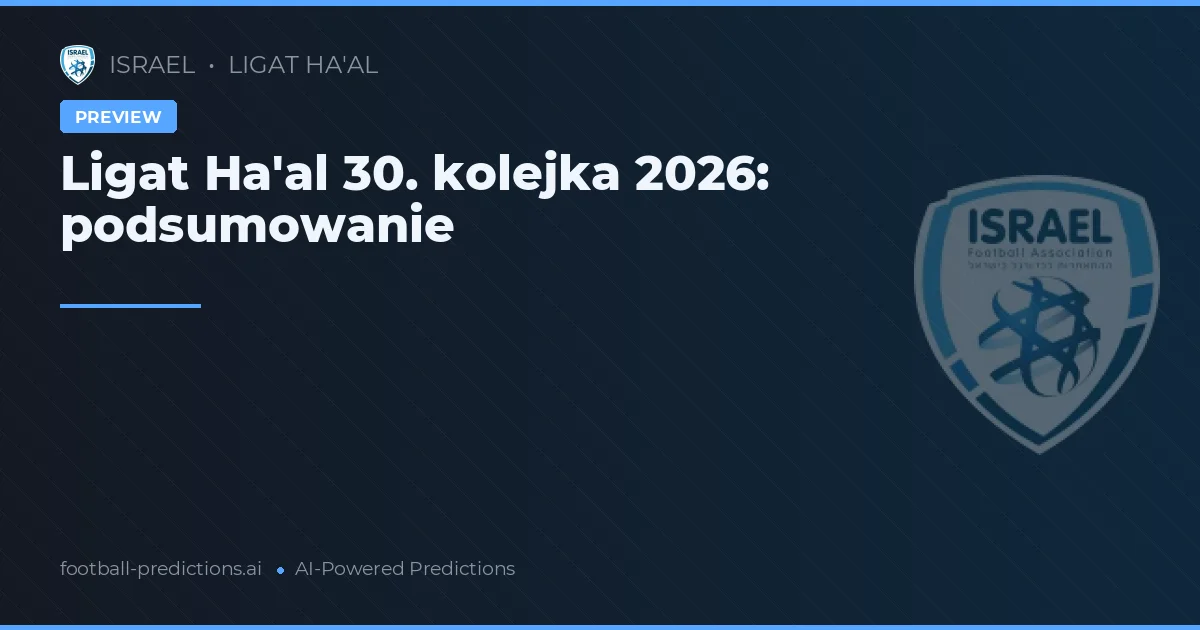 Ligat Ha'al 30. kolejka 2026: podsumowanie