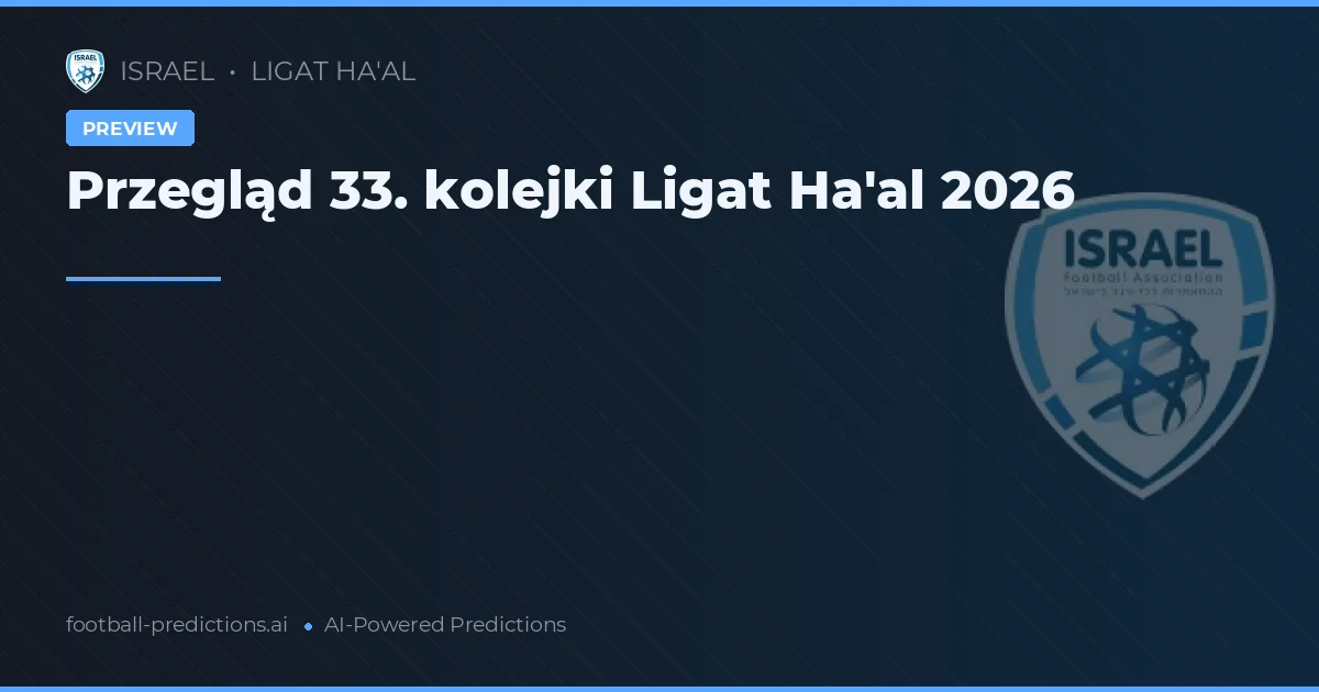 Przegląd 33. kolejki Ligat Ha'al 2026