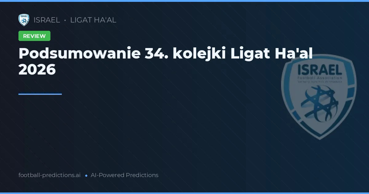 Podsumowanie 34. kolejki Ligat Ha'al 2026