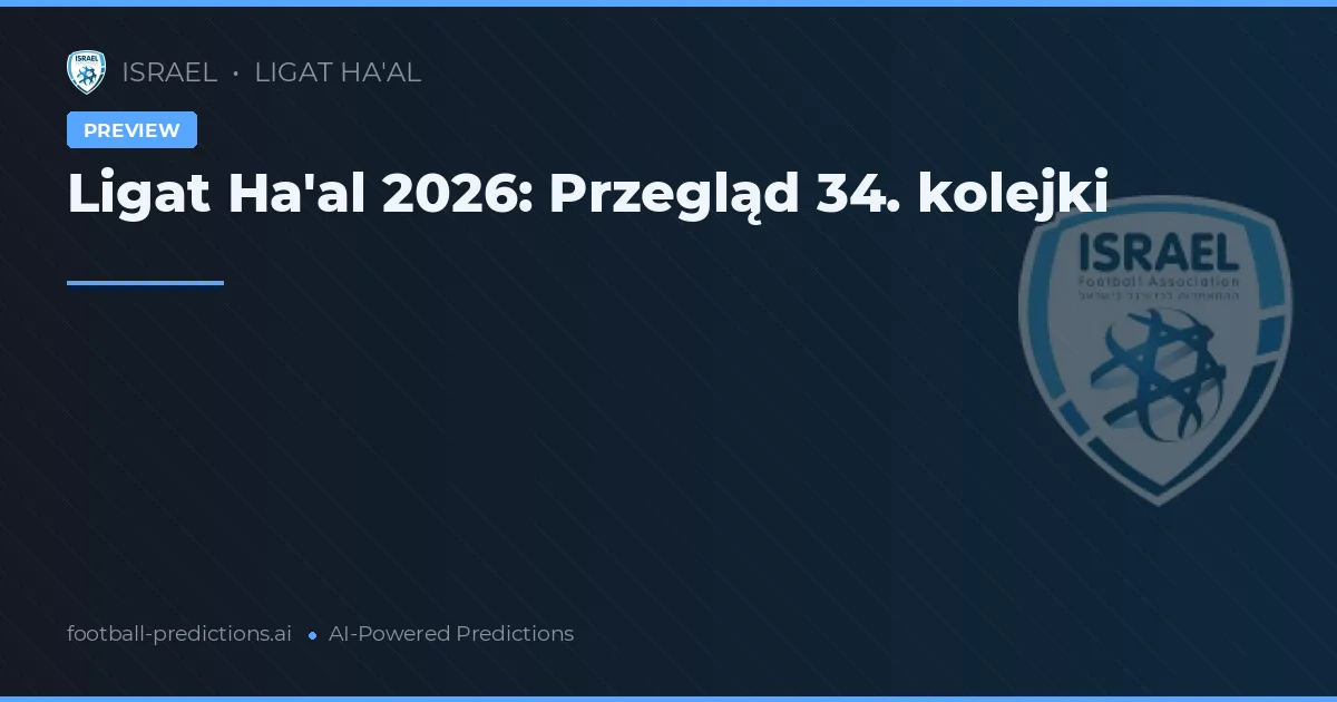 Ligat Ha'al 2026: Przegląd 34. kolejki