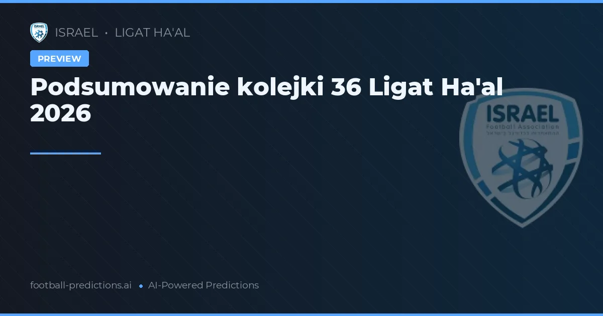 Podsumowanie kolejki 36 Ligat Ha'al 2026