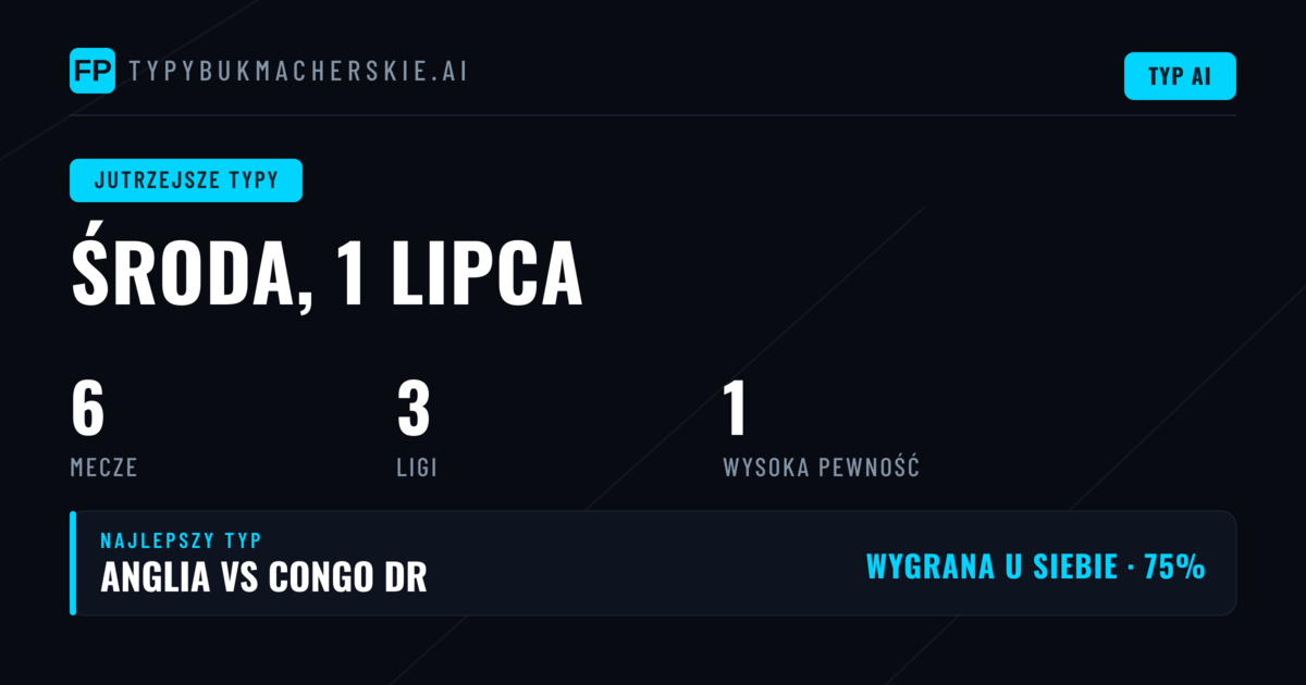 Charakterystyka środowego kalendarza