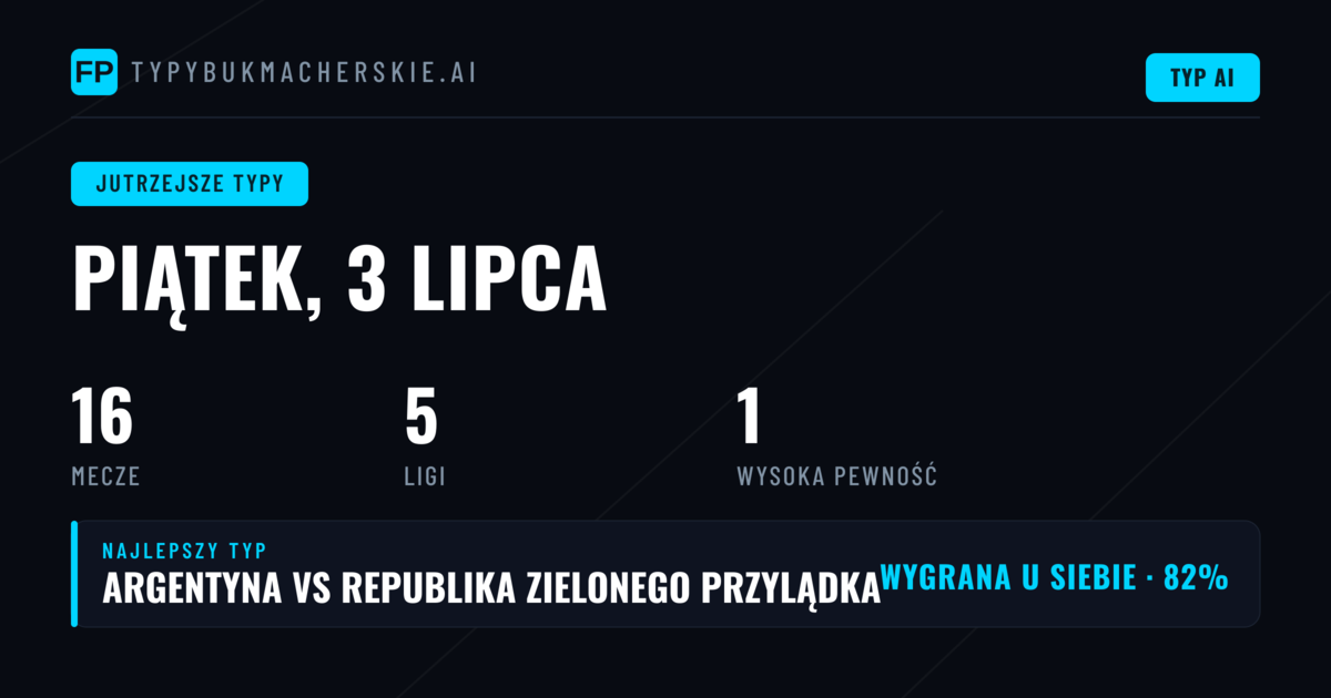 Premier Division i World Cup – najważniejsze rynki w piątek