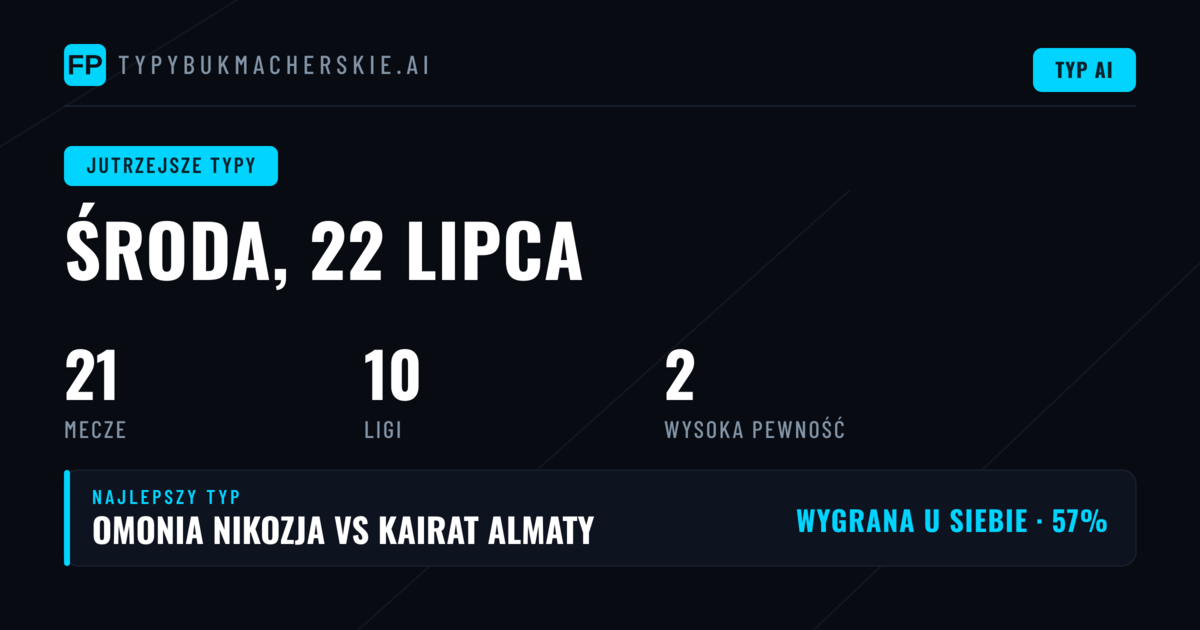 Środowy kalendarz: Liga Mistrzów i MLS na czele zestawienia