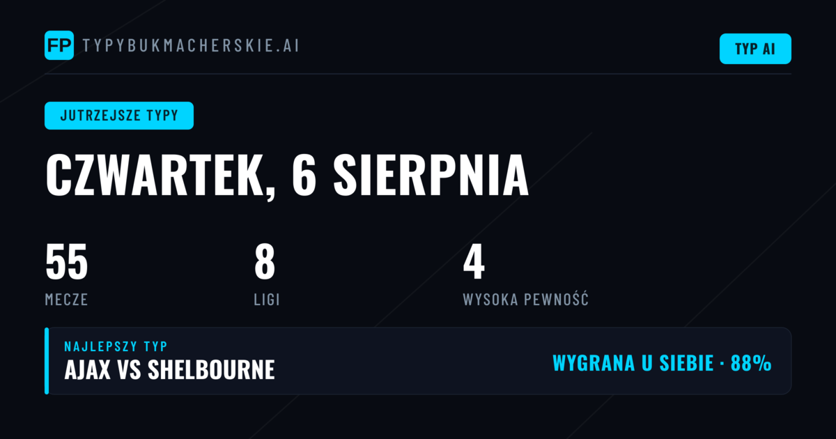 Dzisiejsza oferta typowań – co oferuje rynek