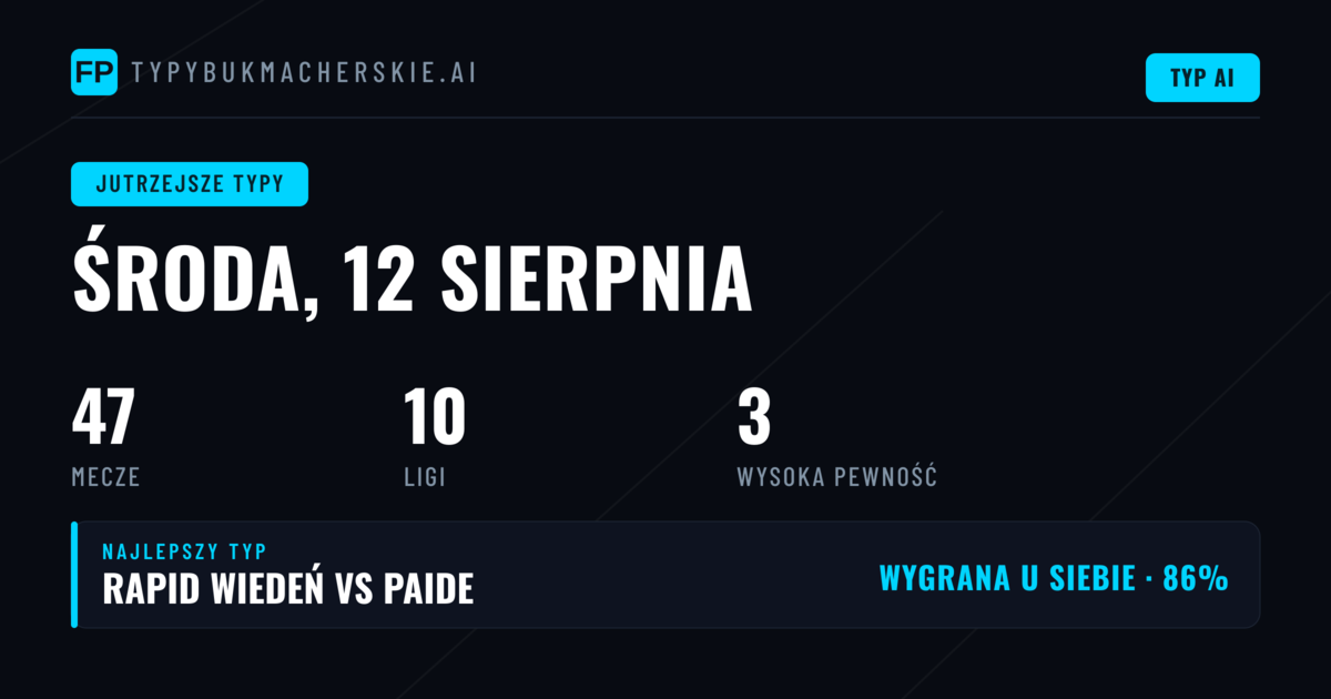 Środowe cupowe zmagania — co typować?