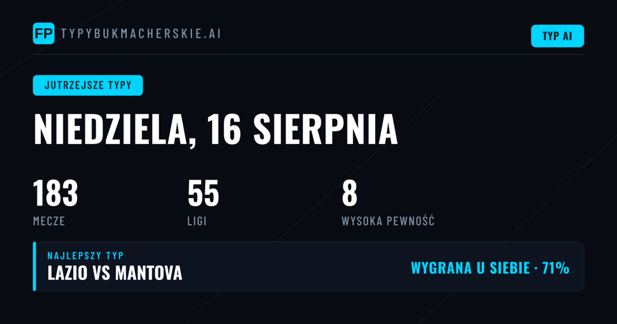 Globalny przegląd rynków na niedzielę 16 sierpnia