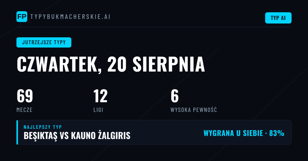 Conference League i Europa League w centrum uwagi