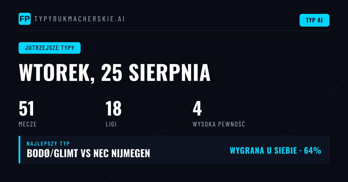 Przegląd najważniejszych meczów dnia