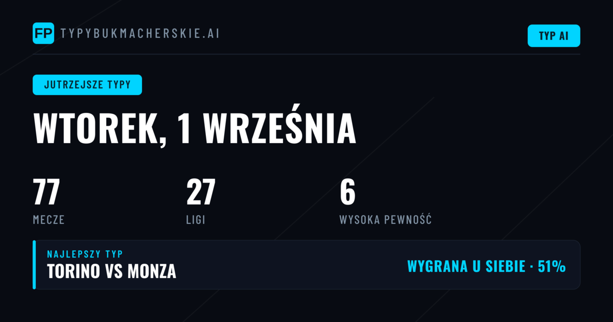 Wtorkowy program: angielskie ligi niższych szczebli w centrum uwagi