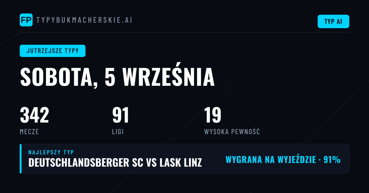 Sobotni maraton meczowy – co nas czeka?