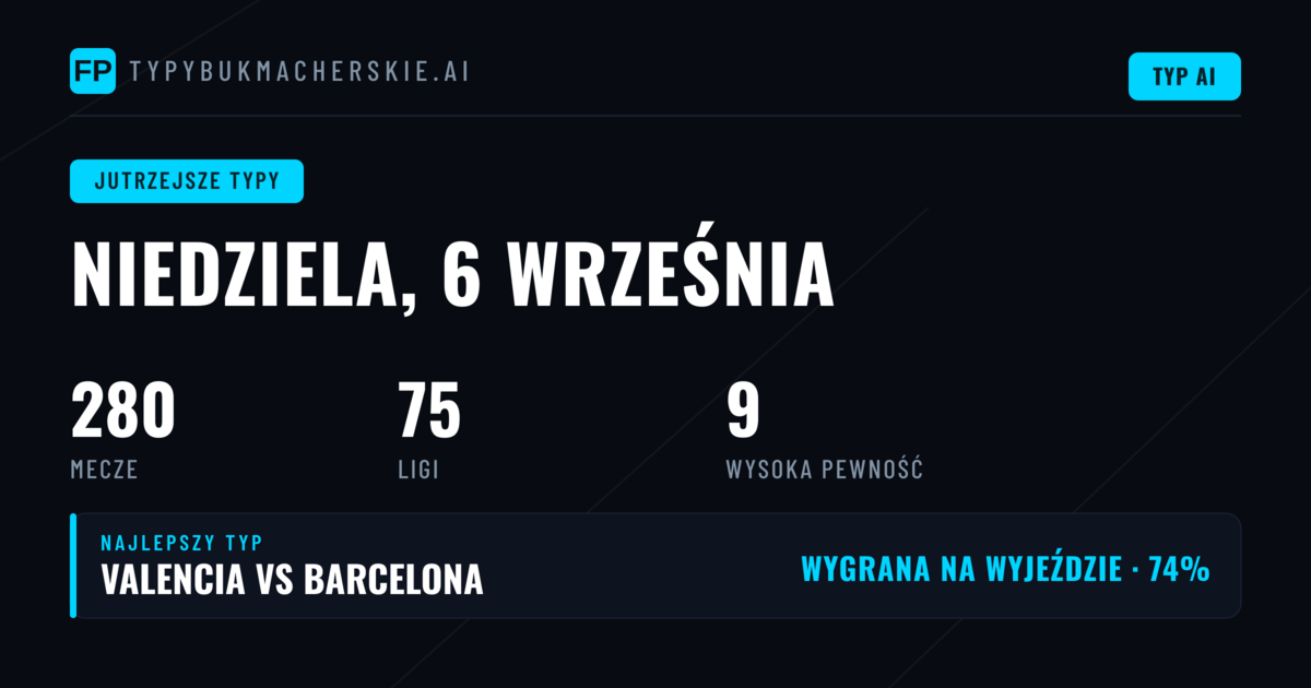 Przegląd niedzielnych rozgrywek
